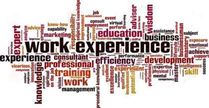 gmat accepting colleges in india without work experience